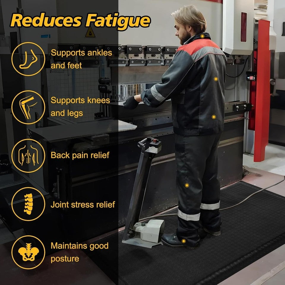 Anti Fatigue Mats Industrial 2' x 5' 15/16" Thick Ergonomic Standing Mat Commerc