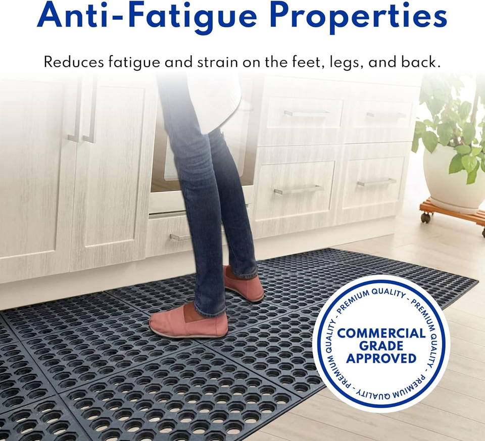 Commercial Grade Anti-Fatigue Rubber Floor Mat, 36" x 36", Black