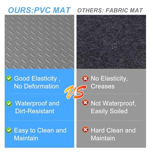 Diamond-Plate Rubber Flooring Rolls - 21FT *16IN Garage Floor Mat - 4x7Ft Grey