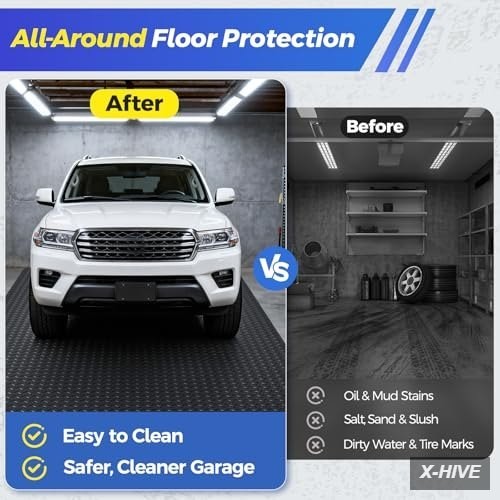 Floor Parking Mats 8x21 FT Garage Mat 2.8mm Thickened Flooring
