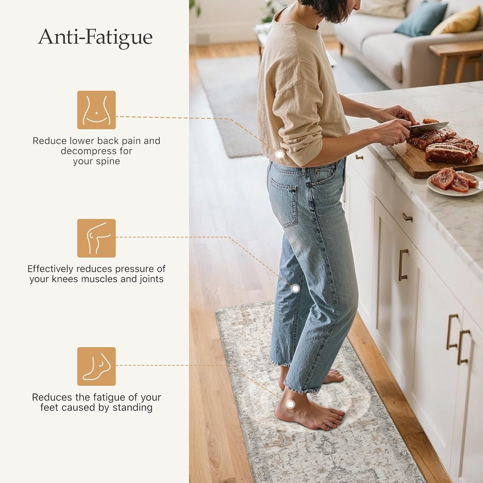 Kitchen Mats for Floor 2Pcs, Washable anti Fatigue Mat for Cushioned, 17.3"X47"+