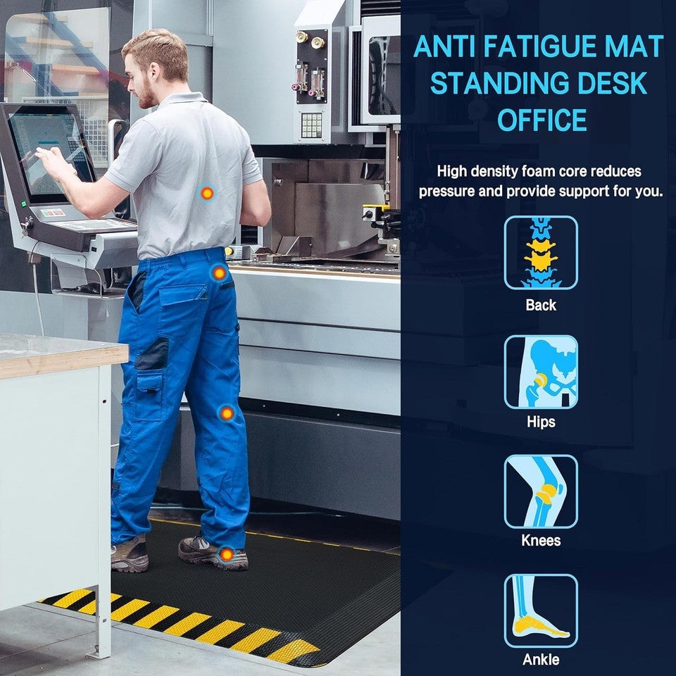 anti Fatigue Mats Industrial, Ergonomic Standing Floor Mat, Work Mats for Standi