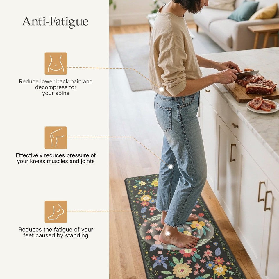 Anti Fatigue Kitchen Mats for Floor 2PCS, Cushioned Standing Mats