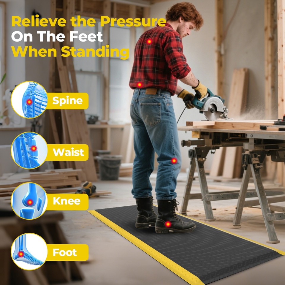 84" x 35" Anti Fatigue Mats Industrial,Ergonomic Anti-Fatigue Standing Floor Mat