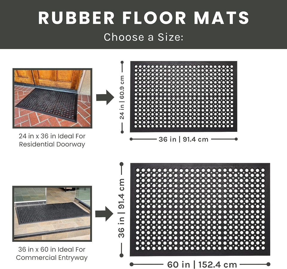 Heavy Duty Anti-Fatigue Rubber Mats 2 Pack Non-Slip for Home & Commercial Use