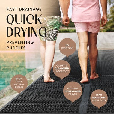 Heavy Duty Anti-Fatigue Floor Mat Black Commercial Non-Slip Indoor Outdoor
