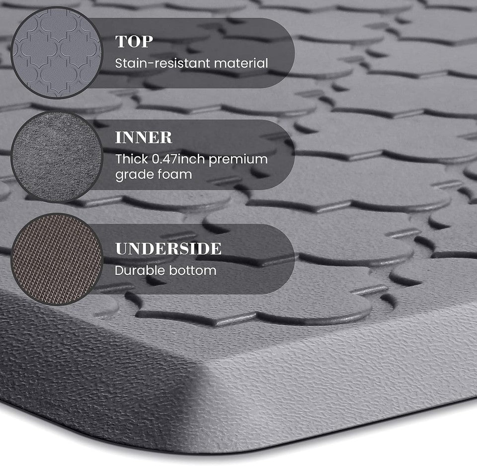 2-Pack Cushioned Anti-Fatigue Kitchen Mats - Waterproof & Non-Slip Grey Elegance