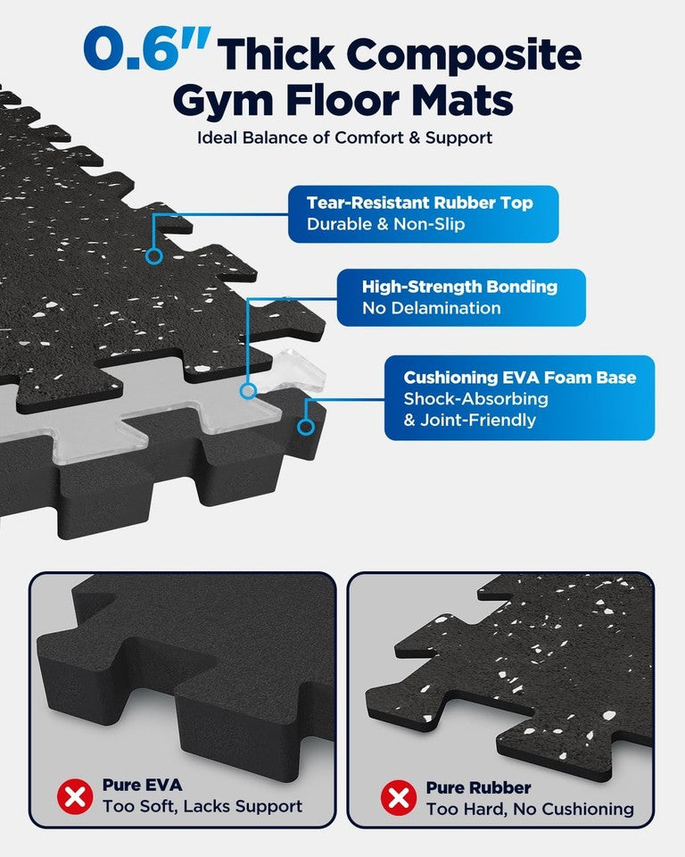 Vivaluz 0.6 Thicker 48 Sq Ft Rubber Top Gym Flooring For Home Gym Heavy Duty